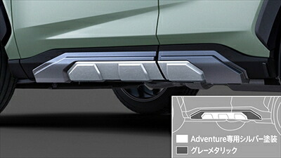 XA50型 RAV4 JAOS サイドプロテクター 取付込