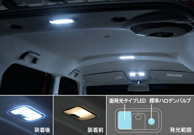 タンク 900系 LEDルームランプセット (面発光タイプ)