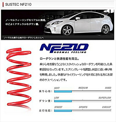 ノア ZR70/75 SUSTEC NF210 サスペンション ZRR70G/70W