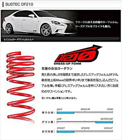 デミオ DE3F/5F SUSTEC DF210 サスペンション