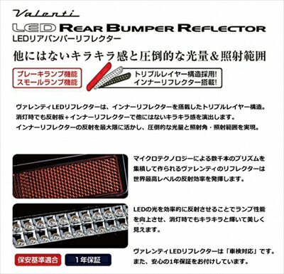 アルファードANH/GGH20系S/タイプゴールドJEWELLEDリアバンパーリフレクタートヨタタイプ2取付込