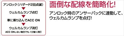 シエンタ NCP8# (H18/5～H23/4) ジュエル LEDドアミラーウインカー専用 ウェルカムランプ簡単配線キット タイプA