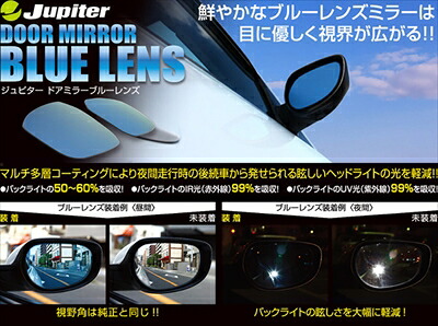 グランエース Jupiter ドアミラーブルーレンズ