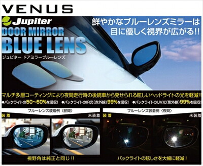 パッソ KGC/NGC3# Jupiter ドアミラーブルーレンズ