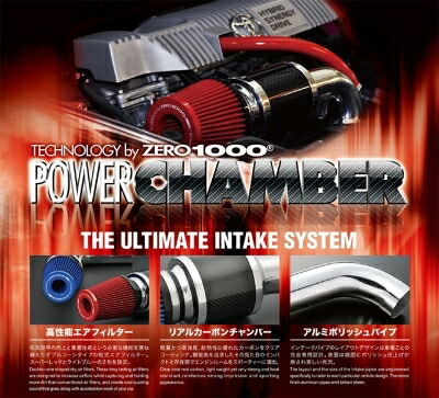 ステップワゴンスパーダ -RP3 パワーチャンバーTYPE-2 レッド|Autostyle