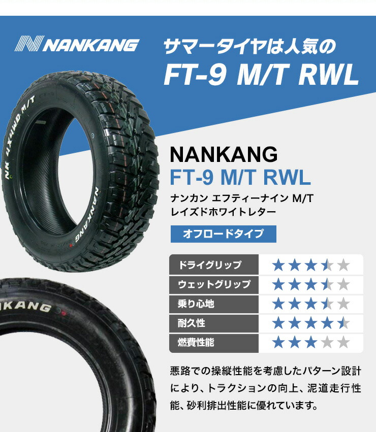 などの】 サマータイヤホイールセット 165/65R14インチ 4H100 トレジャーワン ケイフィネス D12 ガンメタ ウィンラン R380  エムオートギャラリー新横浜店 - 通販 - PayPayモール エブリイラ - shineray.com.br