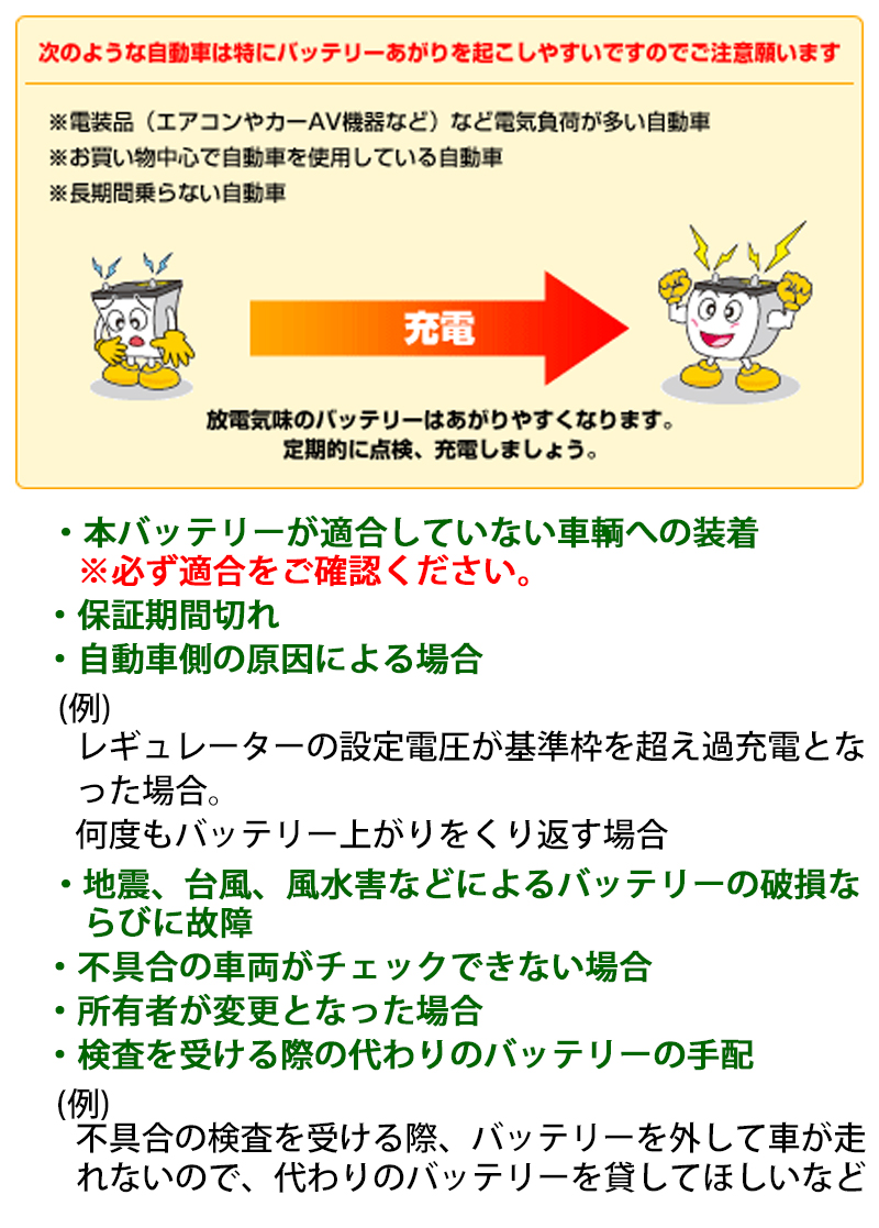 楽天市場 N 55 B24l 古河バッテリー アイドリングストップ車用バッテリー 他商品との同梱不可商品 コンビニ受取不可 オートウィング オートウイング