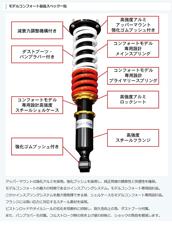 Sr S510mc ストリートライド ダンパー モデルコンフォート タイプk2 Rg レーシングギア 減衰力固定式 軽自動車用 車高調 Street Ride Model Comfort コンビニ受取不可 Southwestne Com