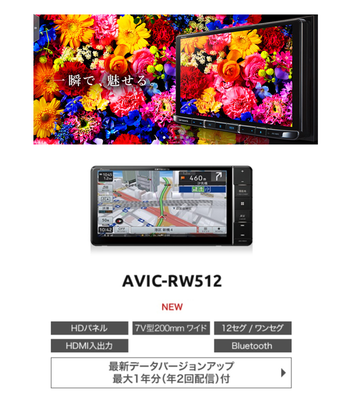 割引 パイオニア カーナビ カロッツェリア 楽ナビ 7型ワイド AVIC-RW511 無料地図更新 フルセグ Bluetooth HDMI USB  HD画質 fucoa.cl