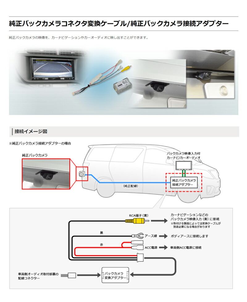 ホンダ オデッセイ odyssey m エアロパッケージ 自転車車載