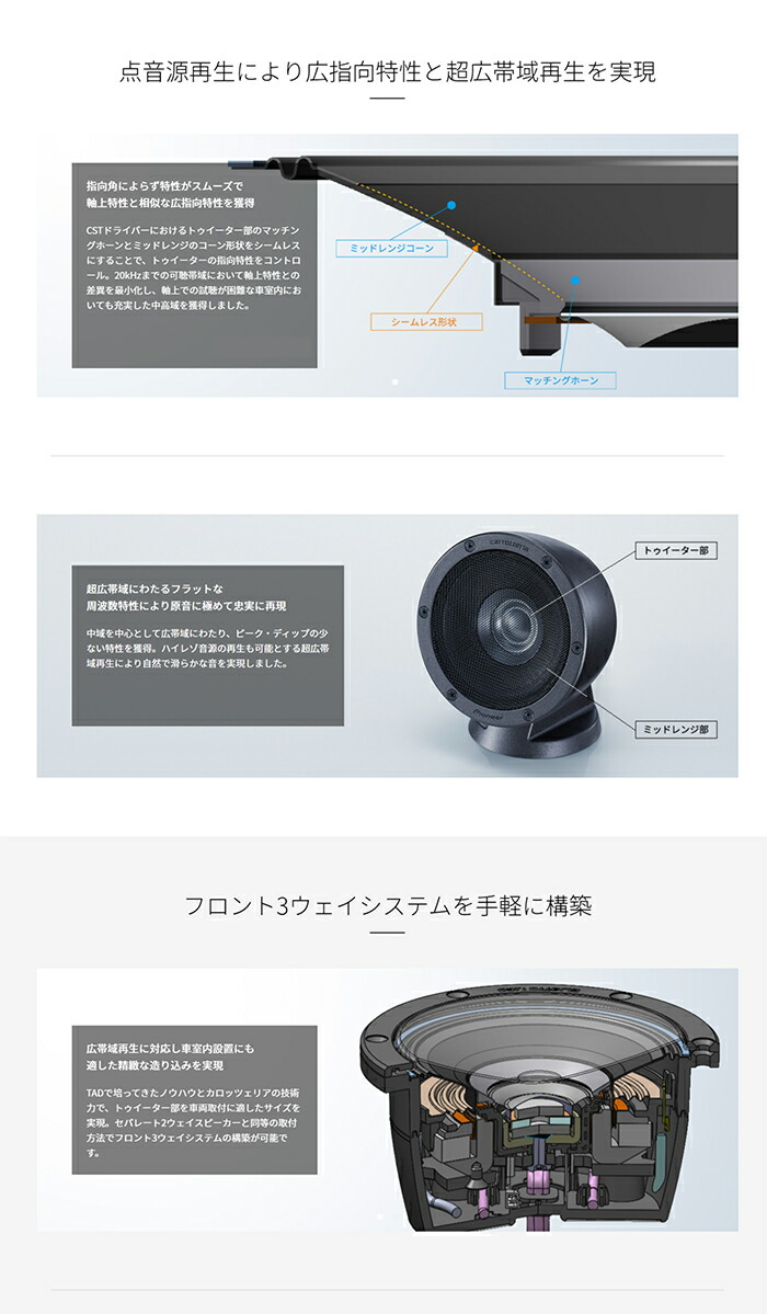 Ts Hx900prs 7 3cm 2ウェイハイレンジ カロッツェリア Carrozzeria ハイレゾ Open Smooth Prsスピーカー コンビニ受取不可 Mergertraininginstitute Com