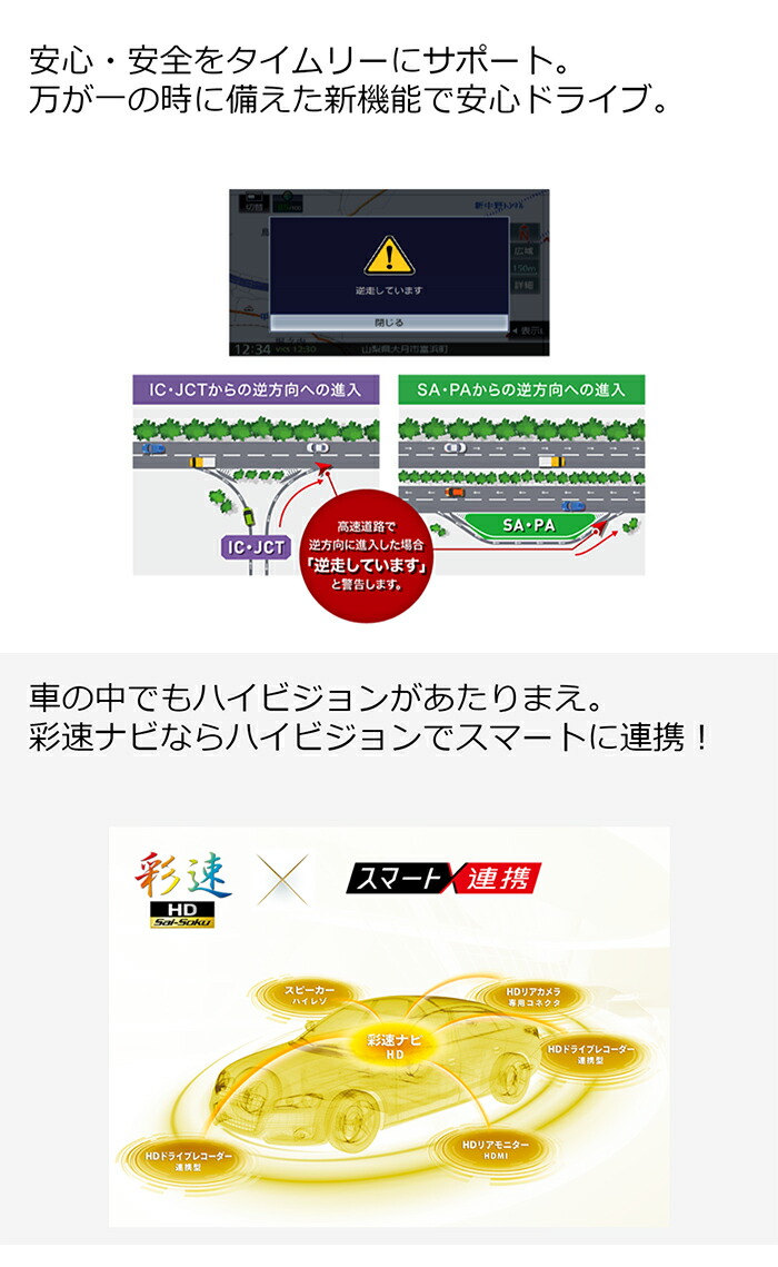 地上デジタルtvチューナー Bluetooth内蔵 消臭 Hdパネル搭載 ハイレゾ音源対応 Avナビゲーション 彩速ナビ0mmワイドモデル コンビニ受取不可 オートウイングmdv M807hdw ケンウッド Kenwood 水素バス Mdv M807hdw Hdパネル搭載 ハイレゾ音源対応 車用品 カー