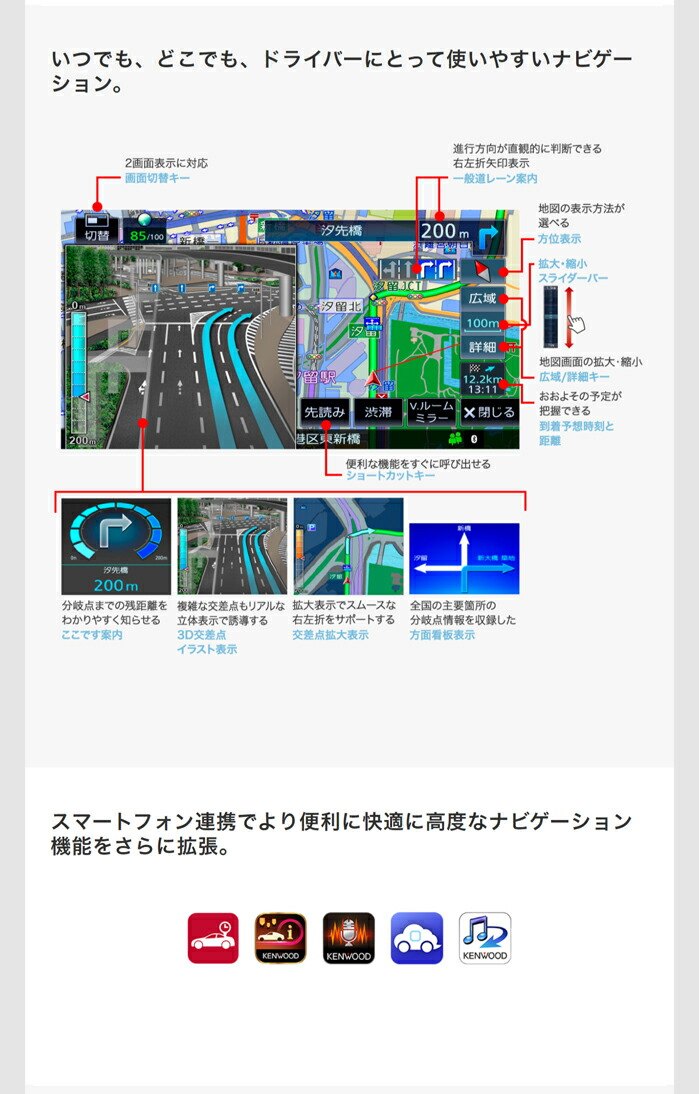 Mdv S708l 彩速ナビ 8v型モデル カーナビゲーション Kenwood ケンウッド 地上デジタルtvチューナー Bluetooth内蔵 Dvd Usb Sd コンビニ受取不可 楽天物流より出荷 Tbset Com Mdv S708l 彩速ナビ 8v型モデル カーナビゲーション Kenwood ケンウッド 地上デジタルtvチューナー Bluetooth内蔵 Dvd Usb Sd コンビニ受取不可 楽天物流より出荷 Tbset Com