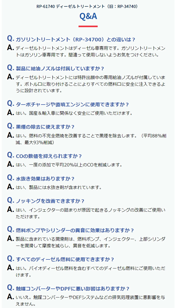 Rp ディーゼルトリートメント 添加剤 リスローン