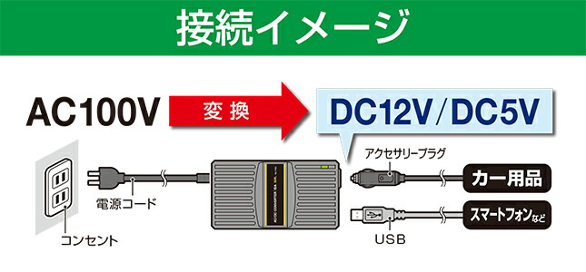 一部予約販売中】 BAL AC DCｺﾝﾊﾞｰﾀｰ NO.1763 カー用品 大容量出力 安全保護回路を搭載 bubnuj.cz