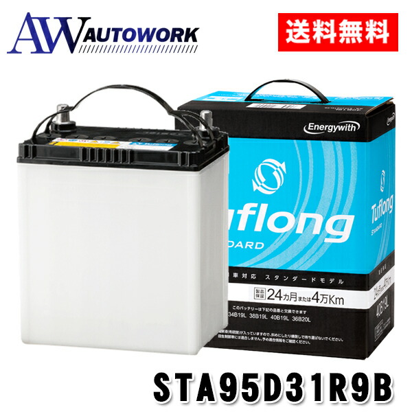 楽天市場】特選春明りんご10kg : くろしばりんご農園