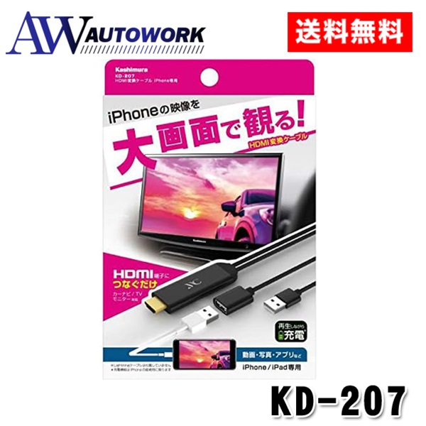 楽天市場】 HDMI出力ケーブル DA-DVD01 DA-DVD02 対応 USBハブ