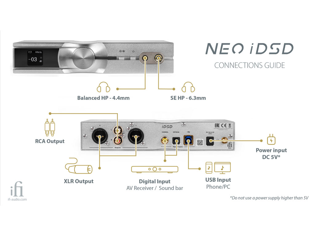 人気ショップが最安値挑戦 Neo Idsd Ifi Audio アイファイオーディオ Usb Dac ヘッドホンアンプ 最安値挑戦 Ridecore Co