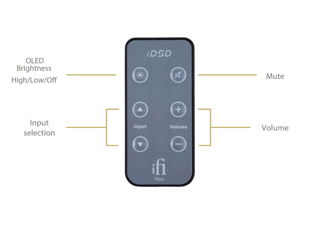 人気ショップが最安値挑戦 Neo Idsd Ifi Audio アイファイオーディオ Usb Dac ヘッドホンアンプ 最安値挑戦 Ridecore Co