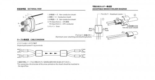 JPR-15000 アクセサリー・部品 | dermascope.com