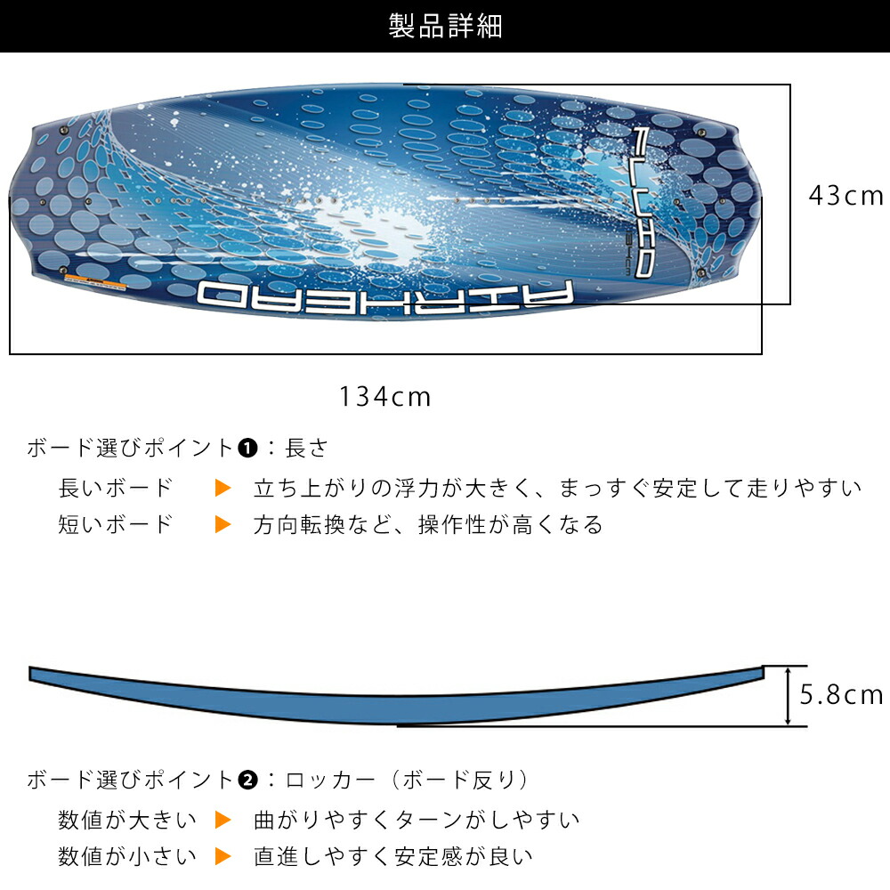 フルーイッド ボード セット 25 30cm ウェイクボード 収納 4点セット アバコセレクション店 セット ウェイクボード 25 30cm セット ビンディング ライン ハンドル Airhead エアーヘッド ビンディング ウェイクボード