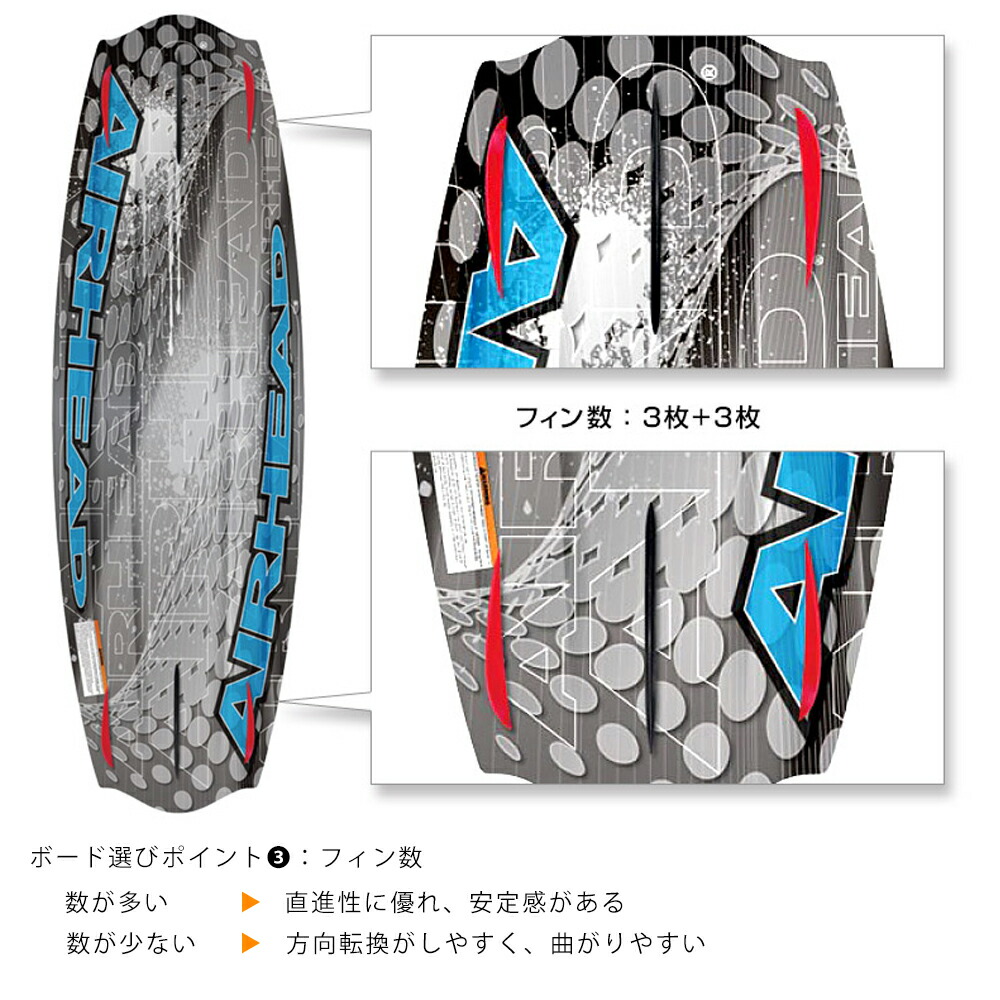 フルーイッド ボード セット 25 30cm ウェイクボード 収納 4点セット アバコセレクション店 セット ウェイクボード 25 30cm セット ビンディング ライン ハンドル Airhead エアーヘッド ビンディング ウェイクボード フルーイッド ボード セット 25 30cm ウェイクボード 収納 4点セット アバコセレクション店 セット ウェイクボード 25 30cm セット ビンディング ライン ハンドル Airhead エアーヘッド ビンディング ウェイクボード
