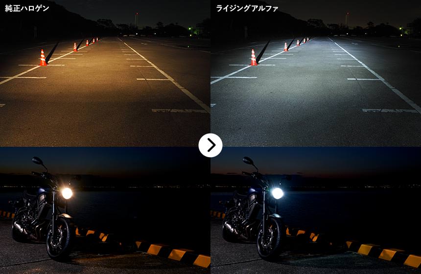 市場 在庫残りわずか RIZINGアルファ SPHERE LEDヘッドライト LIGHT：スフィアライト バイク用