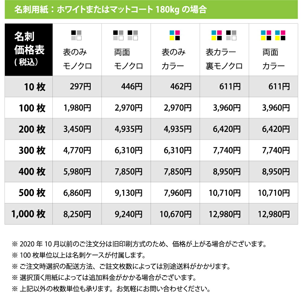 名刺 印刷 名刺 作成 リピートオーダー 500枚単位 名刺 ショップカード スタンプカードの追加 名刺ケース1個付属 表記の価格はモノクロ 前回と変更無しの場合です 正確な価格は後程店舗より連絡させて頂きます Sermus Es