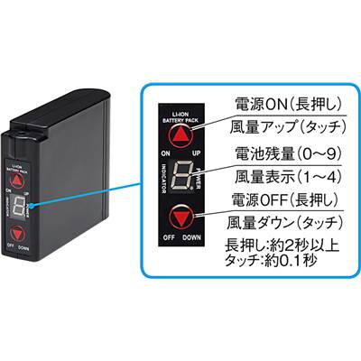 送料無料 Unixオペレーティングシステム Unix 装束 ベースボール アンパイアクーリングウェア 気違いしつらえる 大いさ O 裁判使い方 興奮症方策 猛暑対策 Bx83 38 200424 炎節の暑さやスエット 蒸れを有力に噴出る Damienrice Com