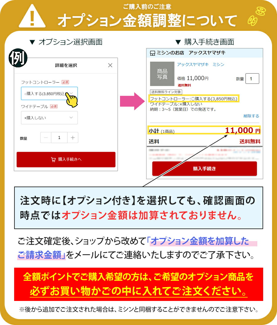 人気定番の 子育てにもっといいミシン Mm 30 アックスヤマザキ ミシン コンピューターミシン 文字縫い 自動糸調子 ひらがな 数字 漢字 模様縫い フリーアーム 針ガード 初心者 おすすめ シンプル 簡単 入園入学 ママ 子育て 名前 刺繍 手芸 ハンドメイド 手作り マスク