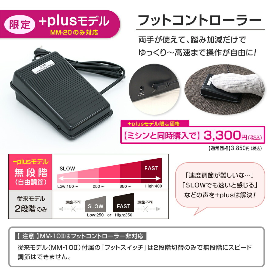 子育てにちょうどいいミシン +plus プラス MM-10 II / MM-20 アックス