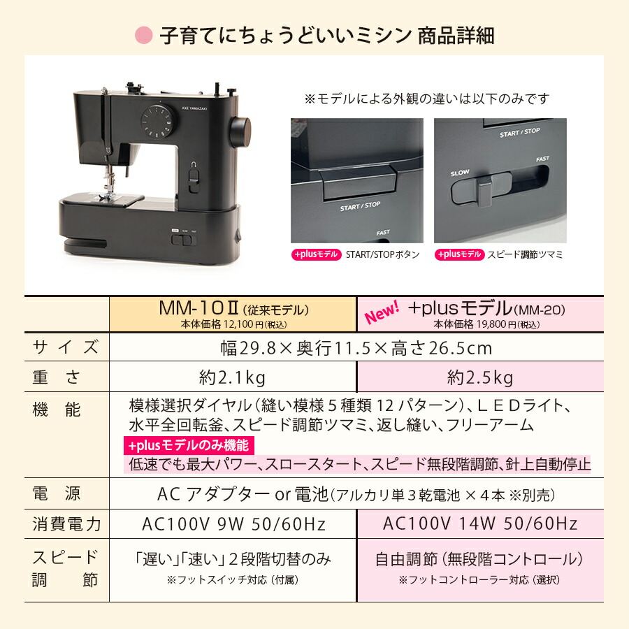 15万台記念特典あり☆// 子育てにちょうどいいミシン +plus