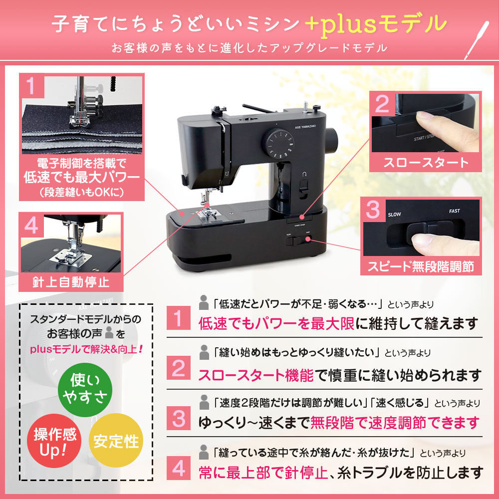 2026年新モデル】 子育てにちょうどいいミシン +plus プラス MM-21