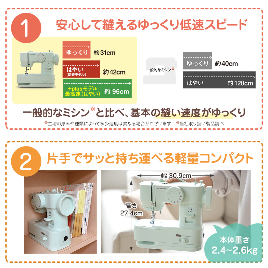 レジンヘアゴム♡大きめサイズ、ステキな時間・再販不可 孫につくる、わたしにやさしいミシン +plus プラス YS-10 YS-20