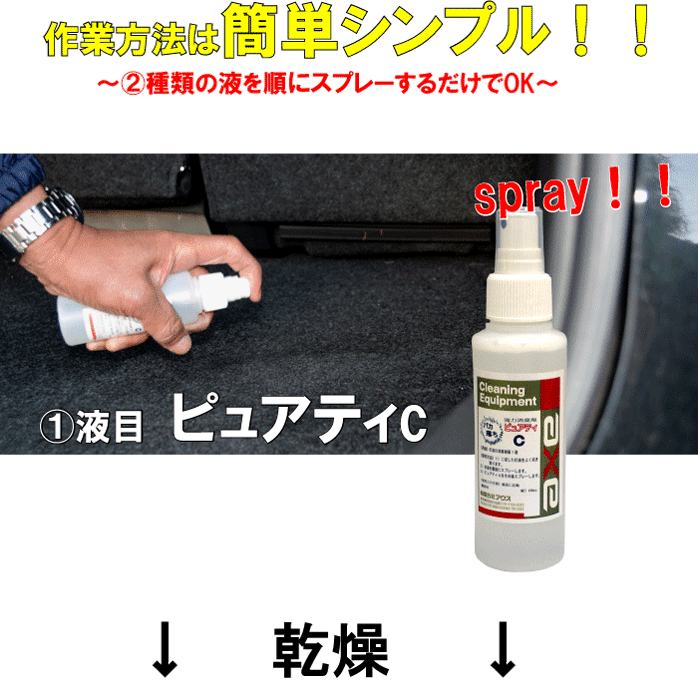 洋灯し油の匂い専必要経費消臭剤 こぼしたらこれ 純正のティc500cc 詰め替え用 灯油 におい消し 灯油 消臭剤 灯油 消臭 灯油 臭い 灯油こぼし 灯油 脱臭 灯油 乗物 消臭剤 ガソリン 石油 消臭 消臭剤 煖炉 灯油臭 Cannes Encheres Com