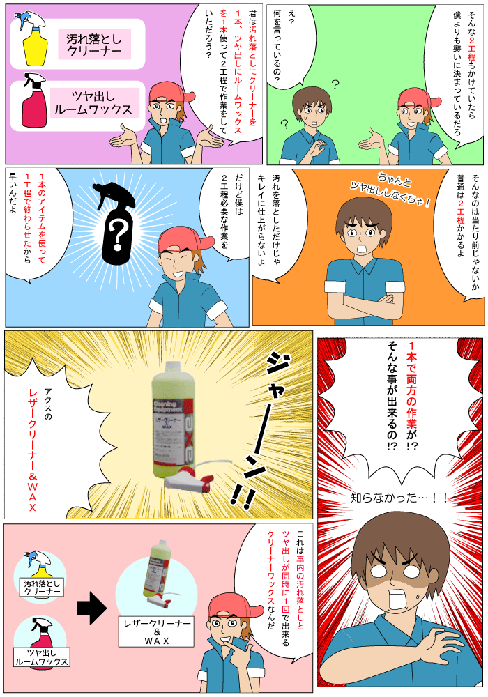 乗用車内汚れ落としと艶出しが同時ににできる 仕事役目クリーナー 蝋涙 革クリーナー Wax 4l 間ワックス 内装ワックス 車 ワックス 列車ワックス 車内ワックス 車内 ワックス 車内艶出し インテリア装飾ワックス 内装クリーナー Cannes Encheres Com