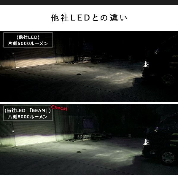 絶妙 Ledヘッドライト Beam製 Ledバルブ ルーメン ファン付き 車検対応 H4 H1 H7 H8 H11 H16 Hb4 Psx26w 6500k 12 24v兼用 Philips製チップ フォグランプ オールインワン ヘッドランプ リアルサープラス Antofagastaen100palabras Cl