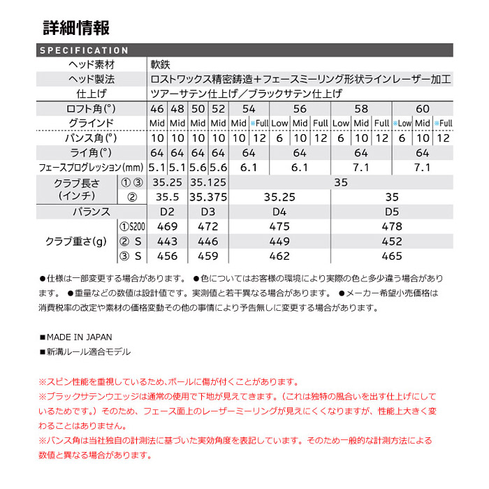 秀逸 N.S.PRO TOUR 105 クリーブランドRTXジップコアウェッジ MODUS3 クラブ