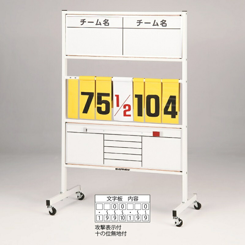 【4/11・12限定!最大1500円OFFクーポン】EVERNEW 得点板D-1W EKU512 エバニュー 球技