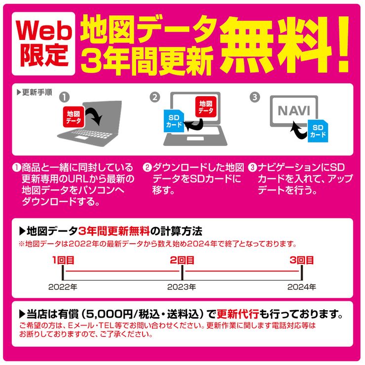 詳細