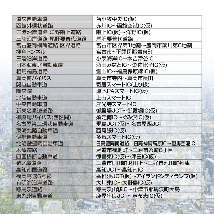 詳細