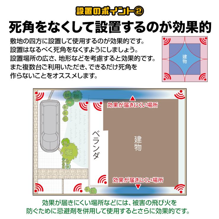 安心の実績 高価 買取 強化中 動物撃退器 超音波 アニマルバスターズ 10台セット 動物除け 猫よけ 猫除け ネコ除け 鳥獣対策 獣害対策  USB充電 ソーラー 防水 5段階モード 光 威嚇 カラス 猪 狸 鳩 ねずみ 畑 庭 fucoa.cl