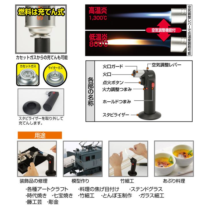 31570円 独創的 アズワン 極厚ビーカー 211077307 3-6129-07 《実験器具 材料