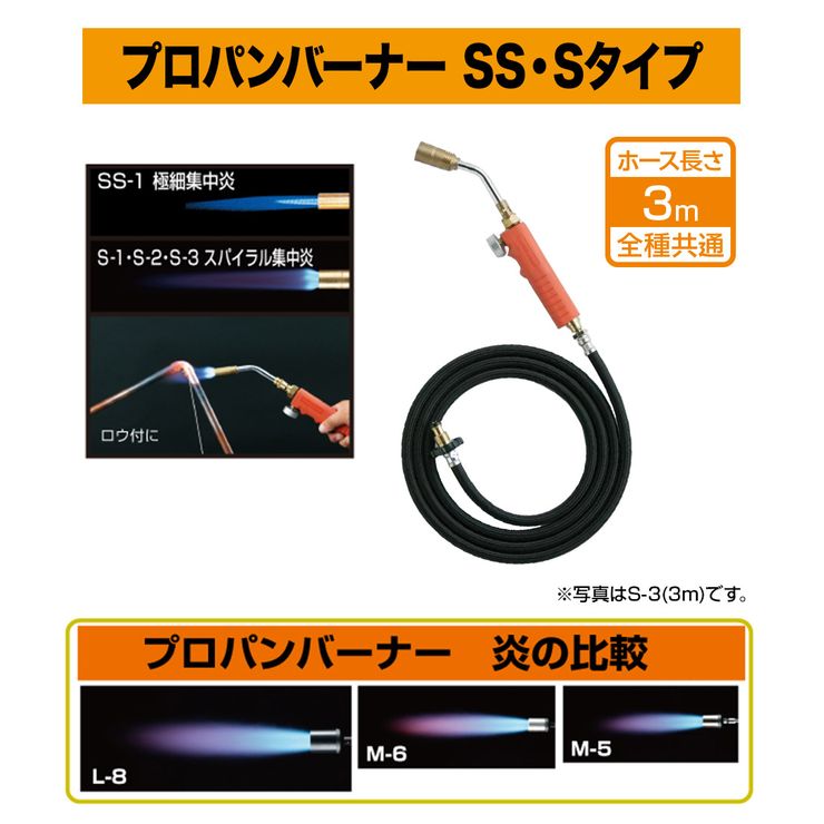 詳細