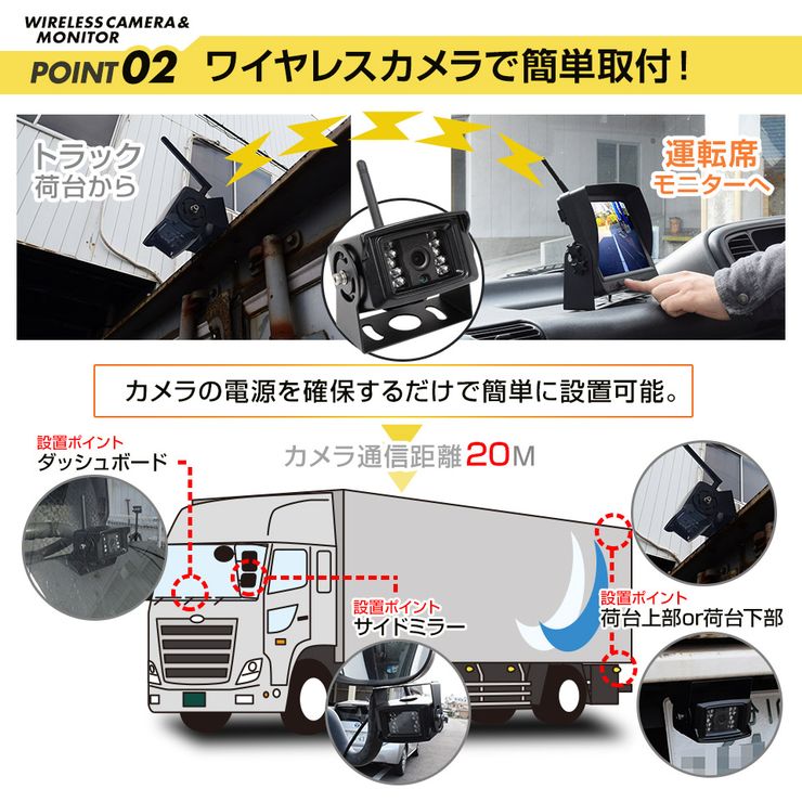 SALE／60%OFF】 トラック用 バックカメラ モニター ドライブレコーダー WIFI 無線 12V 24V 9インチ オンダッシュモニター カメラ1個  セット 車載モニター リアカメラ 大型車 キャンピングカー fucoa.cl