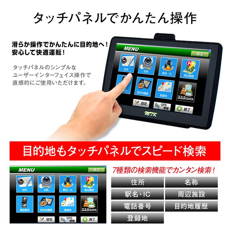 詳細