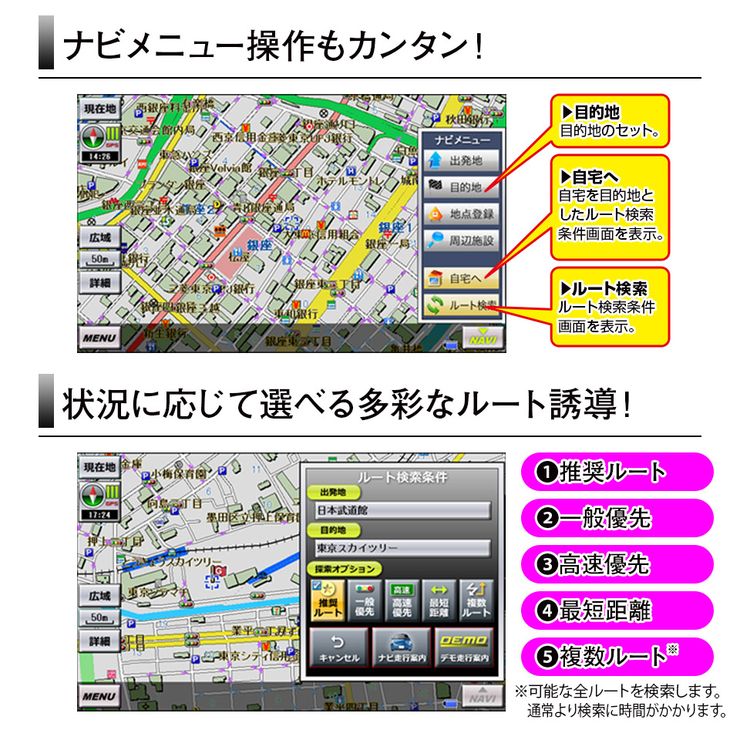 詳細
