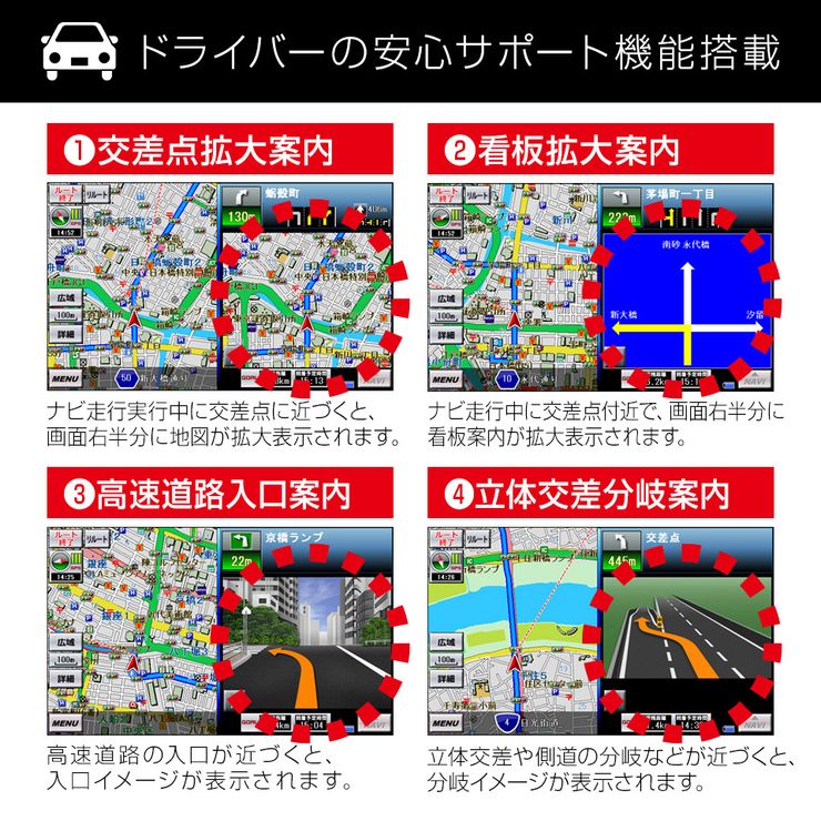 詳細