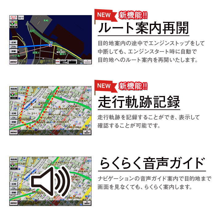 詳細