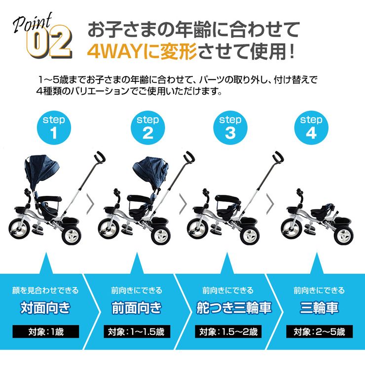 三輪車 折りたたみ 幼児用 かじとり 4way 4in1 座面回転 対面可能 サンシェード付き 乗用玩具 子供用自転車 キッズ お祝い プレゼント 誕生日 クリスマス 送料無料 Ocrmglobal Com